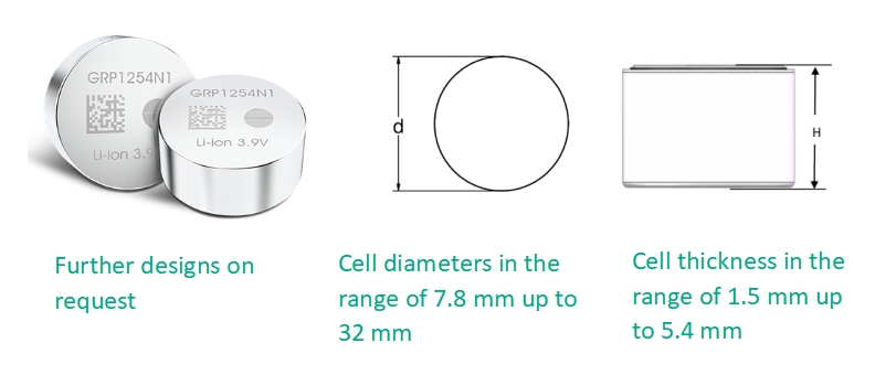 Rechargeable coin cell battery