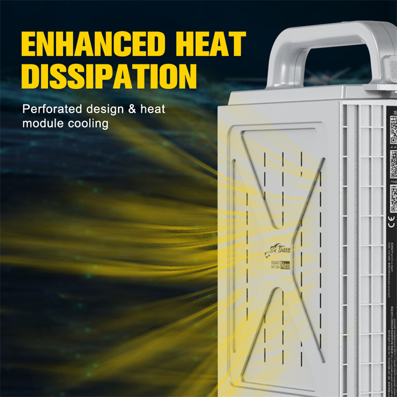 Enhanced Heat Dissipation