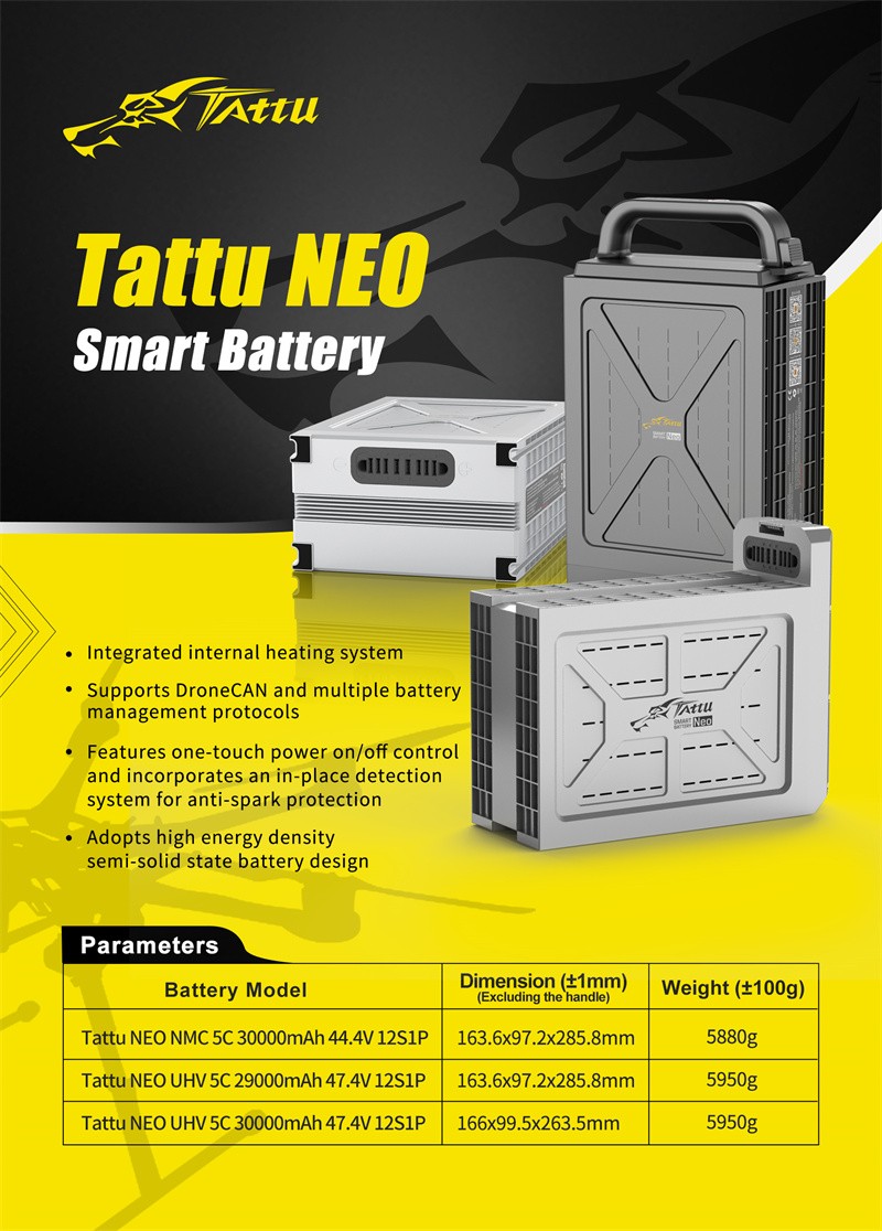 TATTU NEO Batteries