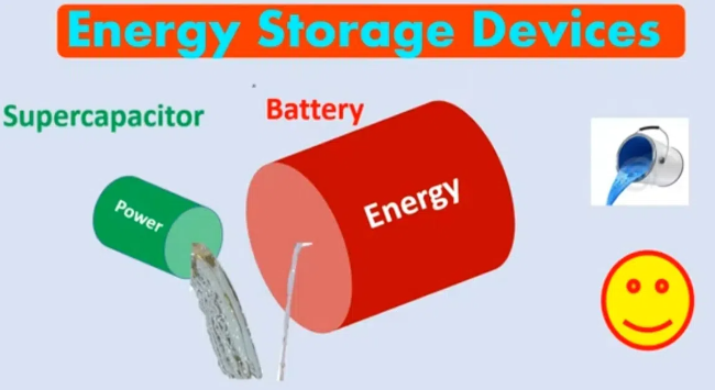 What are the differences between High Energy Density and High Power Battery?